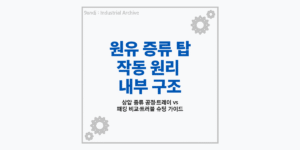 원유 증류 탑(CDU) 작동 원리 및 내부 구조 해설 (상압 증류 공정)