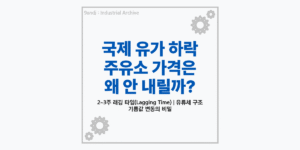 국제 유가 변동과 국내 주유소 기름값 결정 시차 메커니즘